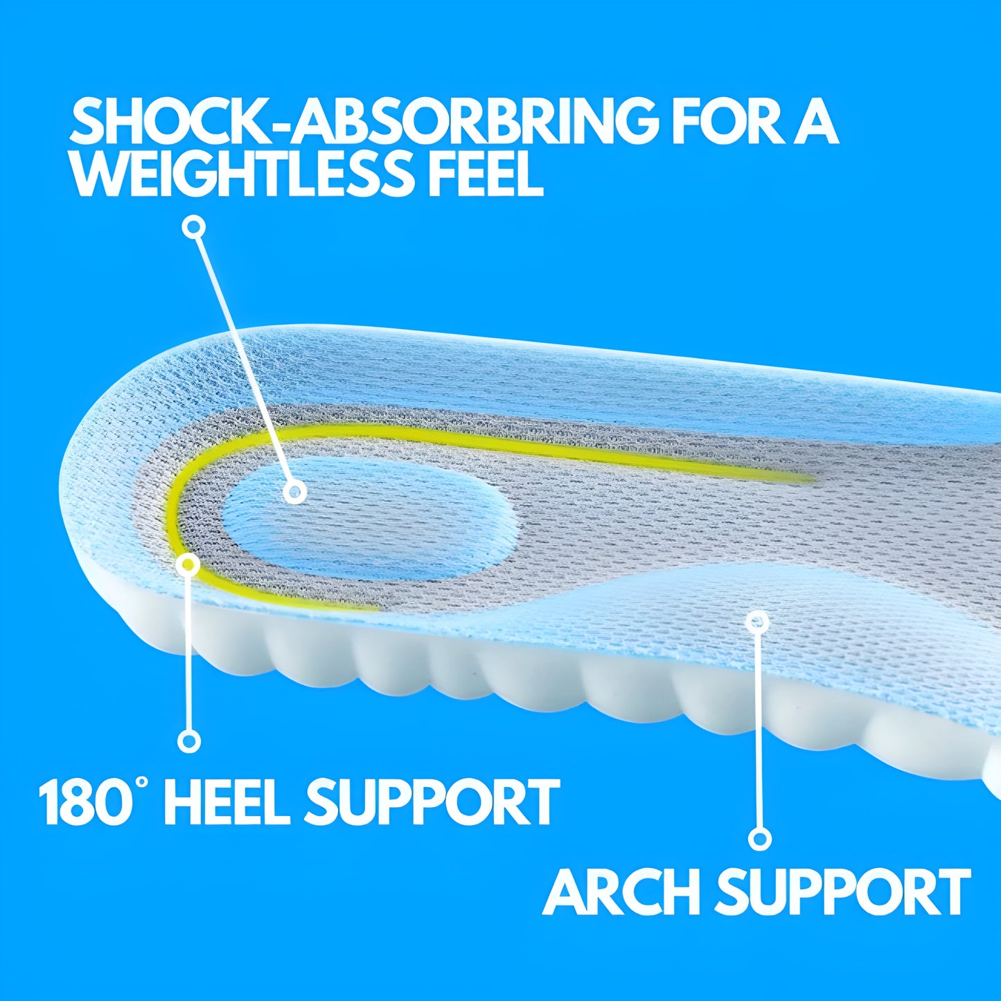 Nimbus Soles™